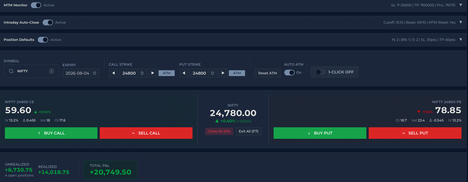 Execution controls showing the active loss cap and target, the intraday auto-close, position defaults, and buy and sell controls for both option legs.