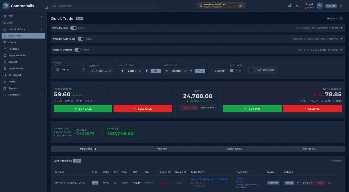 Quick Trade screen with NIFTY call and put prices, buy and sell controls, active loss cap and target, and open positions.